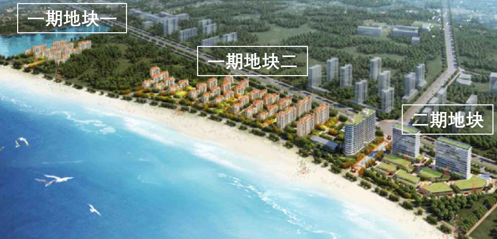 威海高档新盘,威海经区都有哪些新楼盘