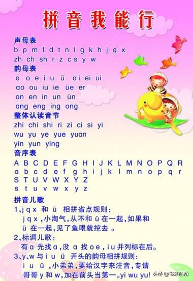 幼儿拼音巧记法,最新幼儿园看图学算术