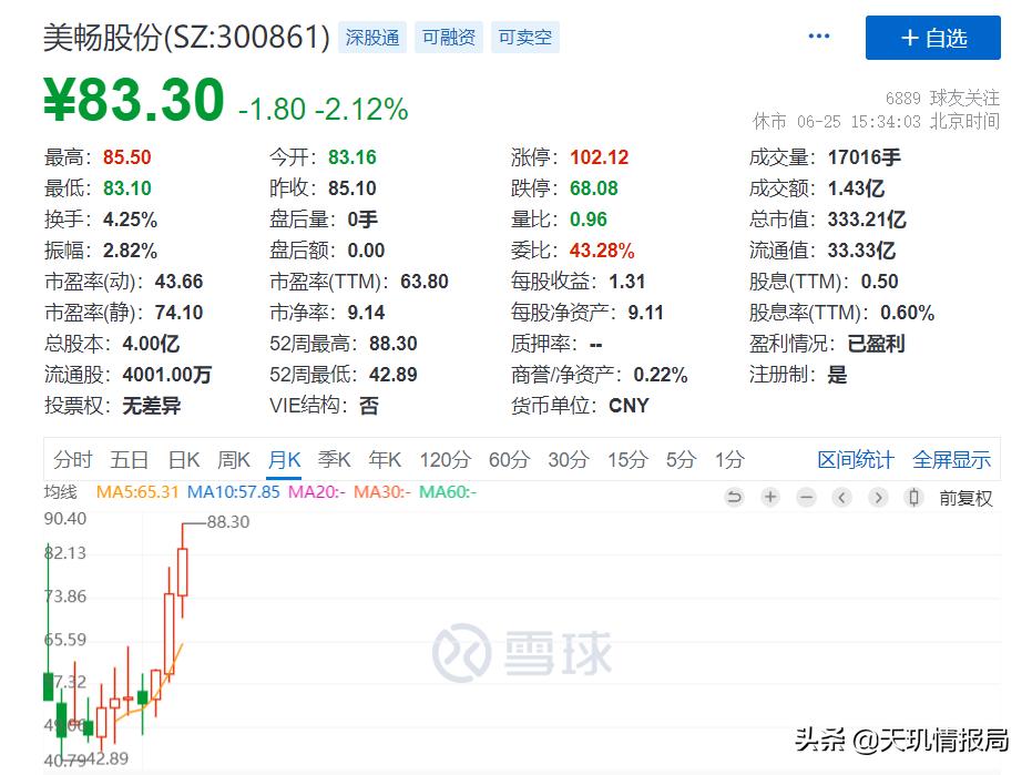 买钻石一定赔钱吗,买钻石不掉了坑