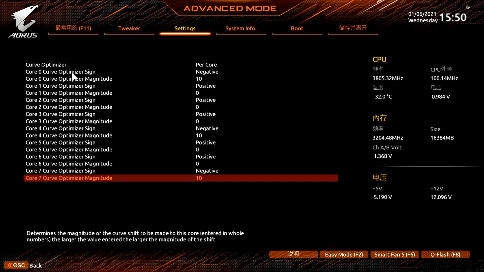 技嘉b550小雕怎么设置cpu超频,技嘉x570aoruselitewifi超频cpu