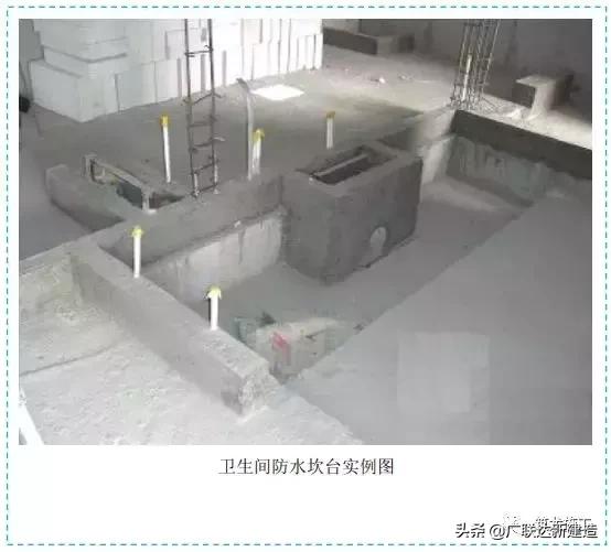 工程施工质量控制标准做法图册,施工四个标准化