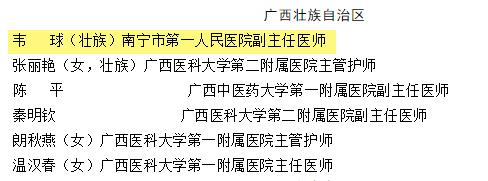 韦球医生简介,韦球医生简历