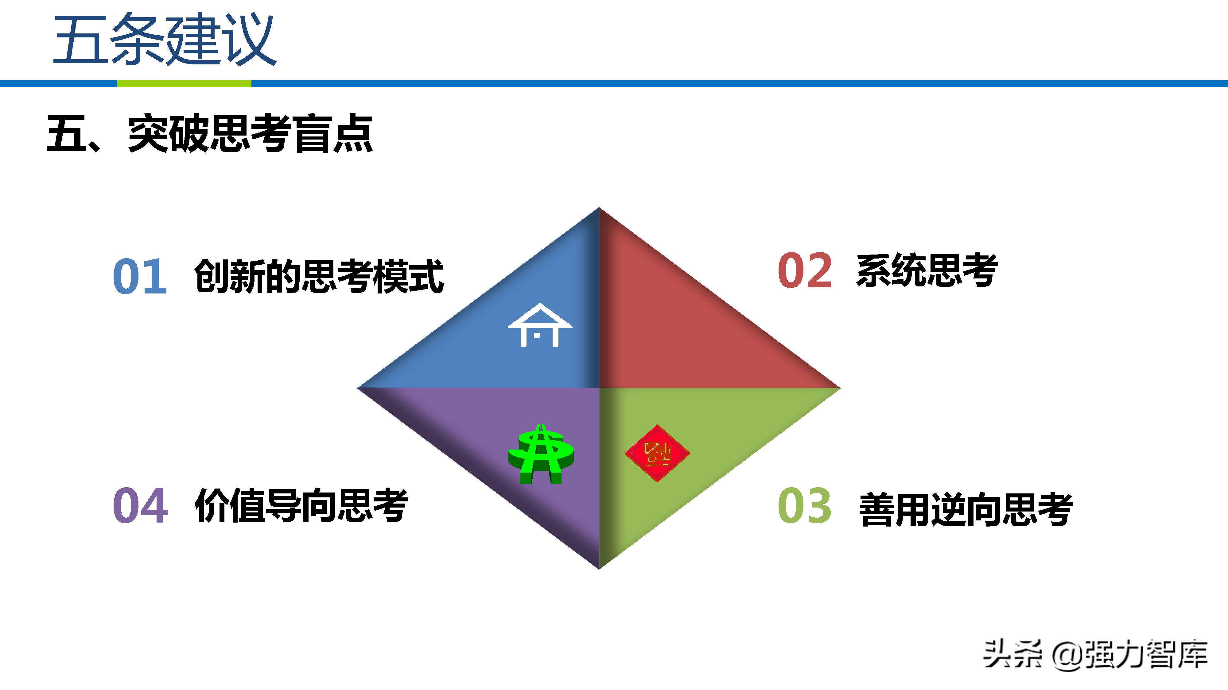 职业生涯规划体验式学习ppt,职业生涯规划实训课ppt