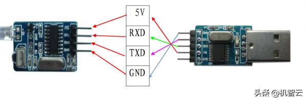 毕业设计智慧停车系统,毕业设计智能管理系统