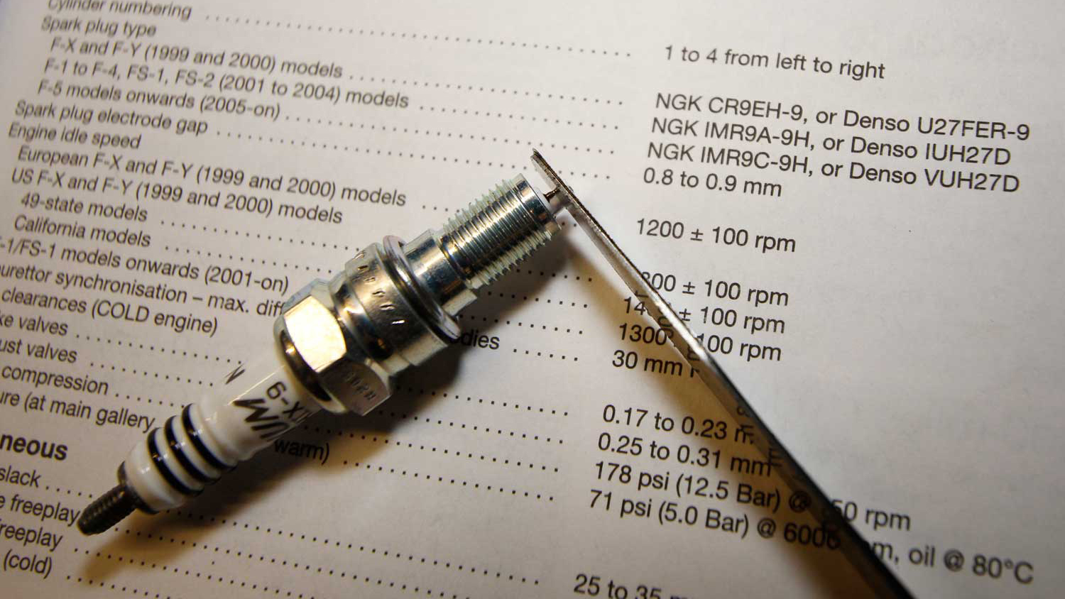 双铱金火花塞能提升动力吗,买更贵的火花塞能提升动力吗