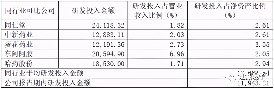 片仔癀行情今日分析,片仔癀的最新分析
