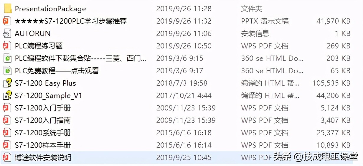 西门子s7产品状态字说明,西门子s7通病