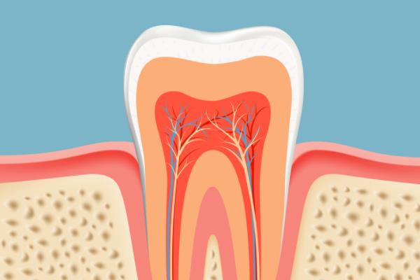 根管治疗没问题为什么牙还是难受,根管治疗为什么5年后根管会发炎