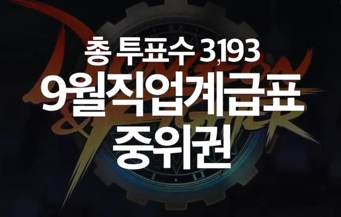 dnf韩服奶萝和战法推荐,dnf韩服奶萝新职业