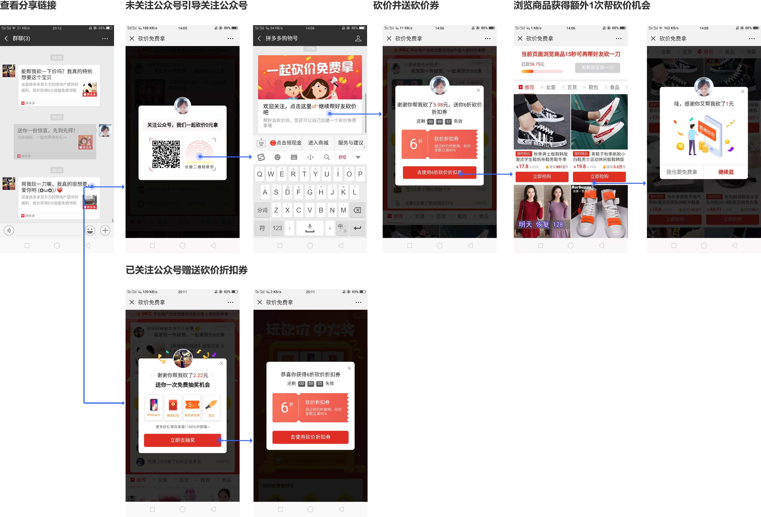 砍价思维逻辑完整版,电商砍价营销方案