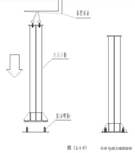 钢结构施工过程中注意什么,钢结构施工安全技术要点