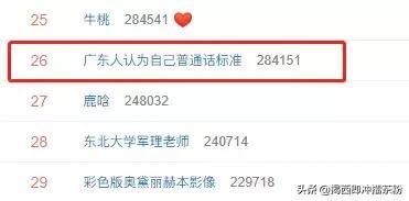 广东人讲普通话原声,广东人讲普通话笑翻一条街