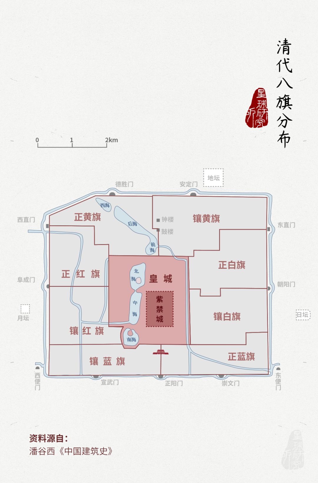 北京四合院出售,北京四合院民宿