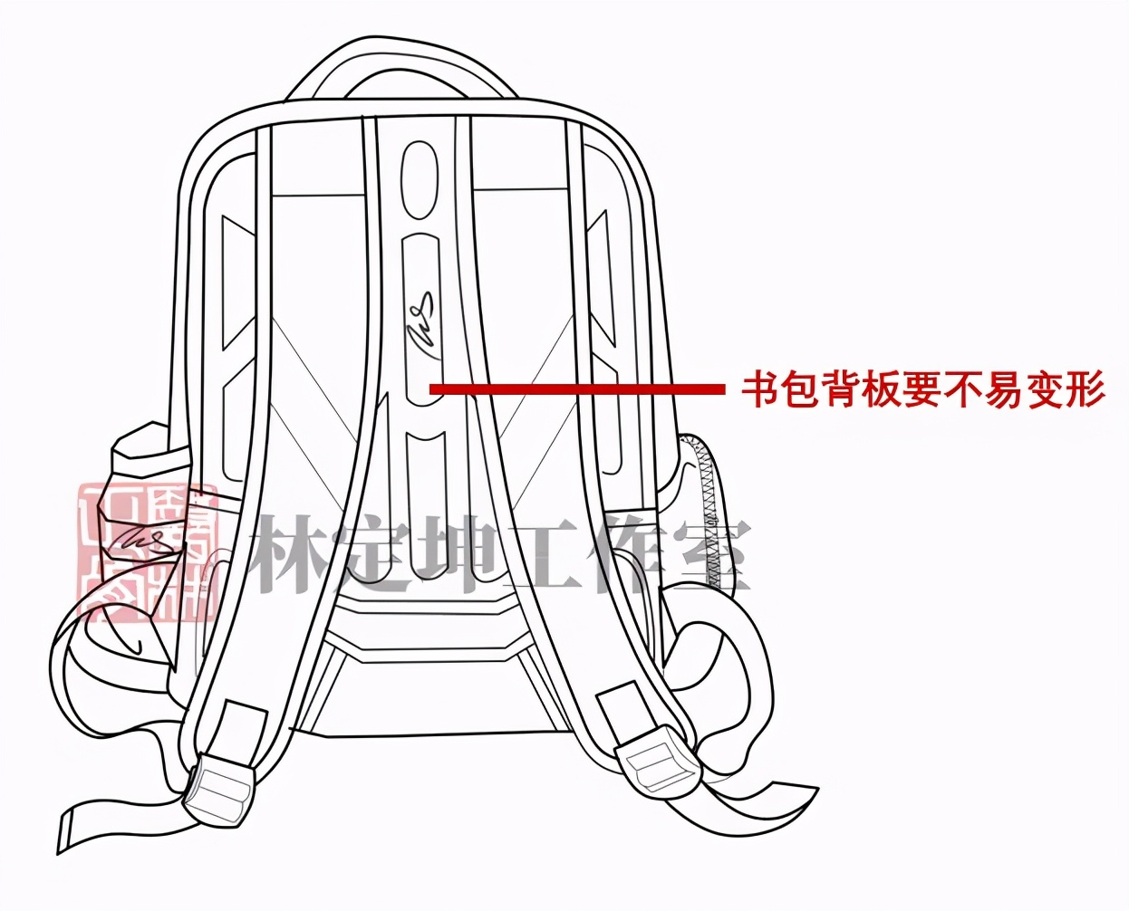 1.5米的孩子适合背多大的书包,小学生书包多重合适