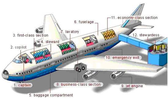 阅途有料丨30张场景单词图，教你记住高频生活词（建议收藏）