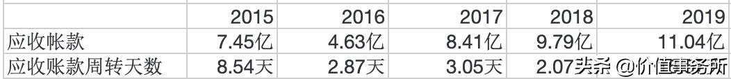 财报季|江中药业,30元暴跌至10元跌无可跌,国家队强势进入