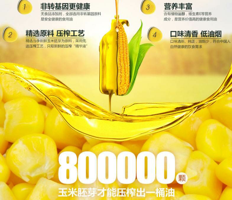 食用油贵的和便宜的区别,食用油贵的和便宜的有什么区别