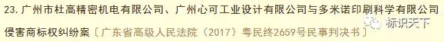多米诺与杜高案,关注知识产权案件司法解密