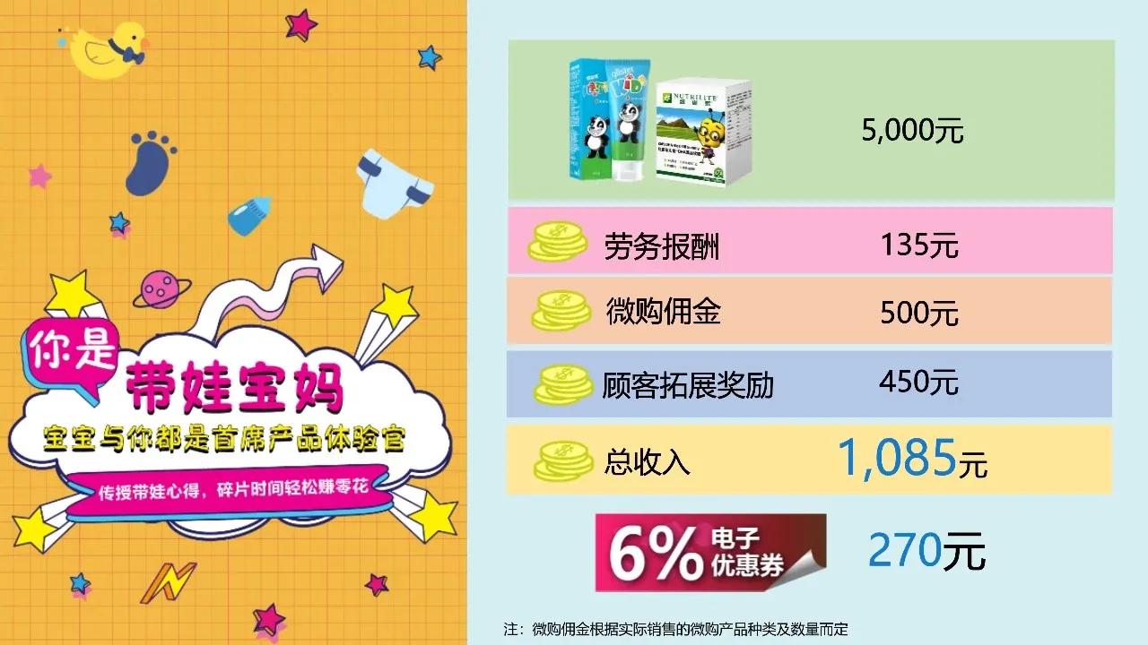 加入安利直销要多少钱,加入安利会员多少钱