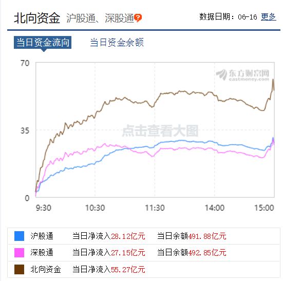 真正的牛股复盘,复盘牛股龙头股