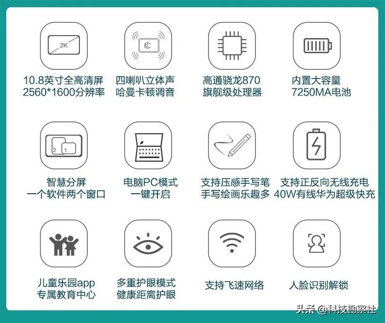 华为matepadpro骁龙870小技巧,华为matepadpro骁龙870版自动重启