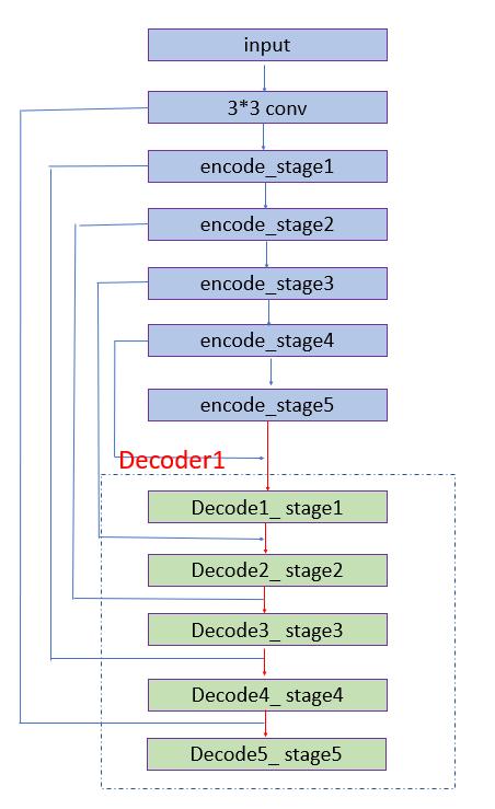 qq鍥剧墖杞琾pt,qq鍥剧墖鎬庝箞杞崲ppt