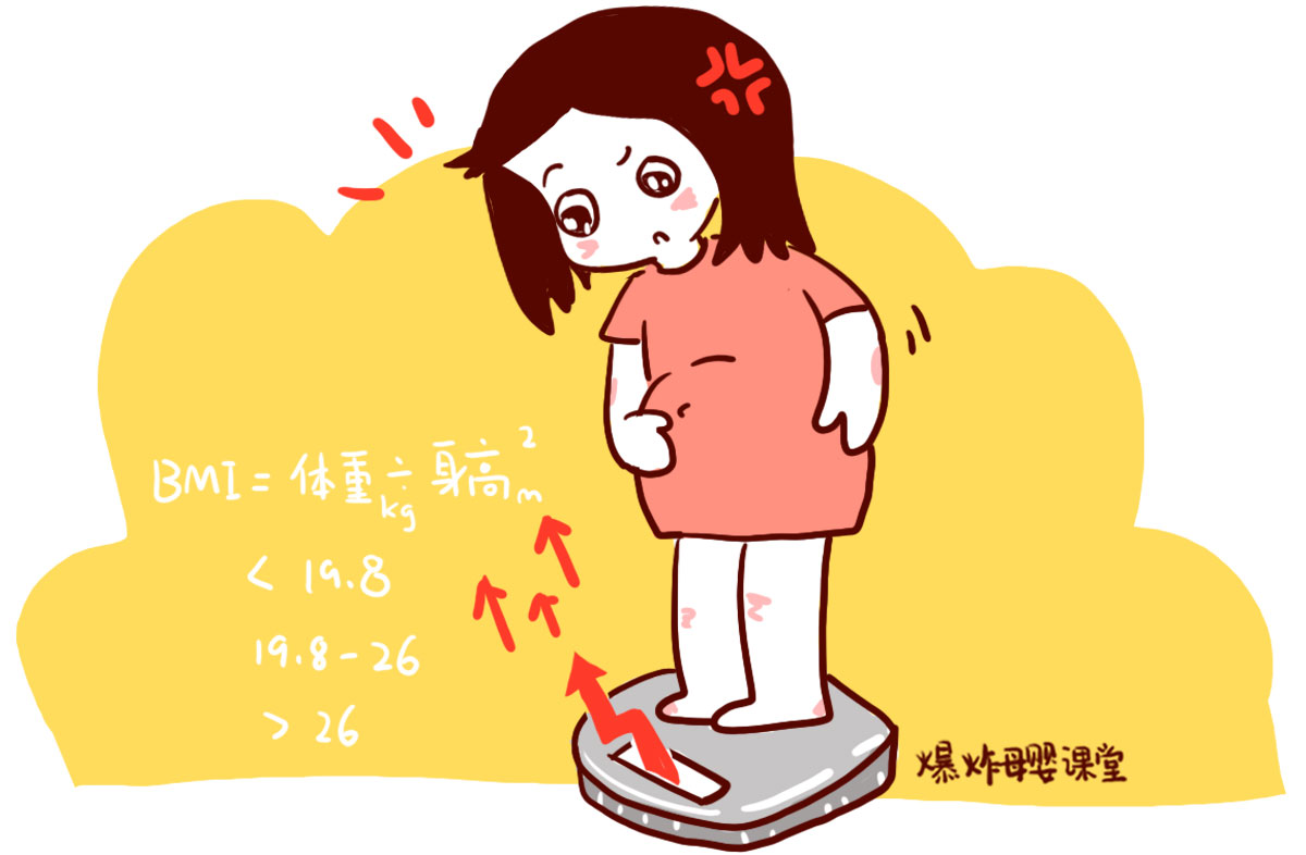 生产完会掉多少体重？医生：这个数是正常的，妈妈们不要太惊喜