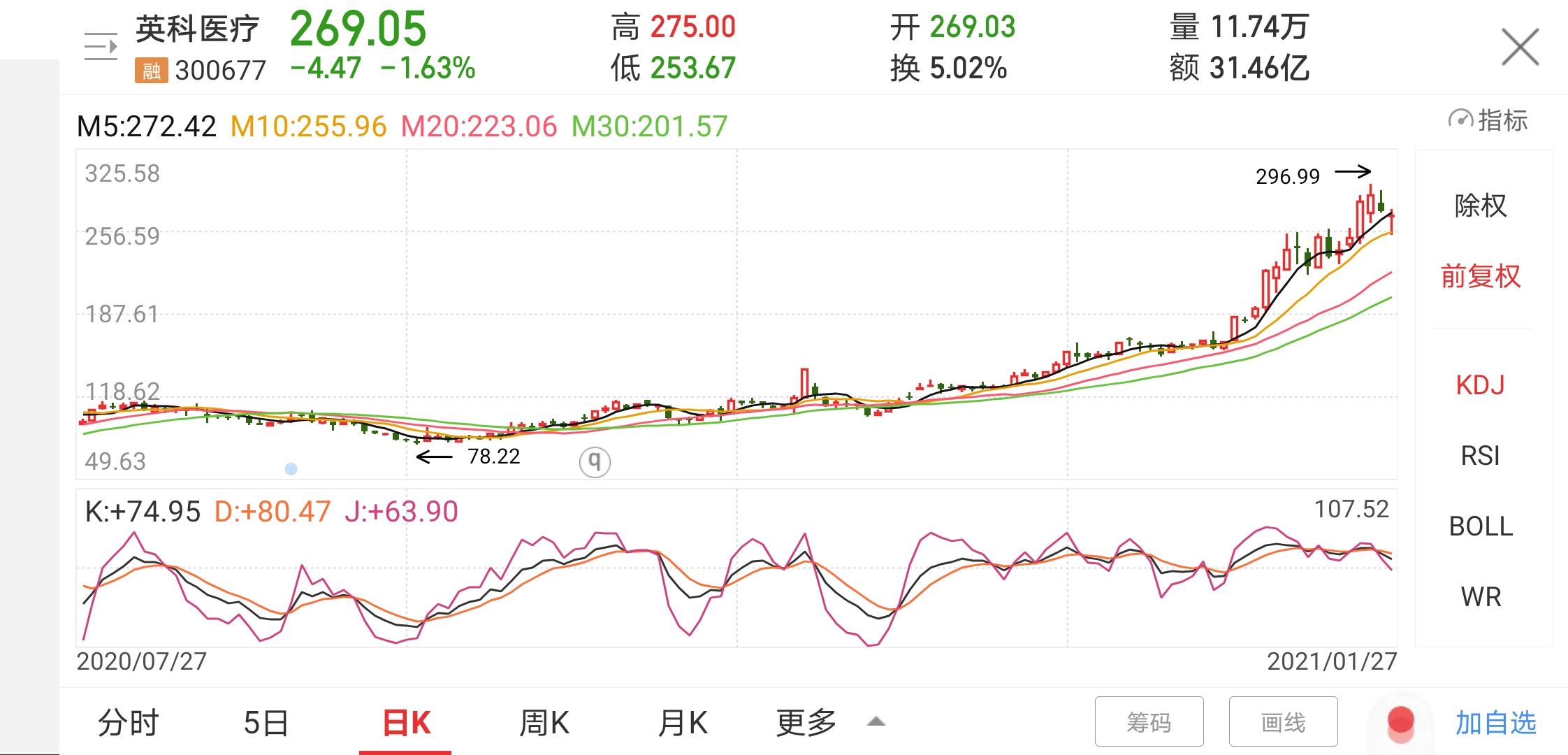 用5毛/只的手套，英科赚80亿，老板成为淄博首富，原因不只是新冠