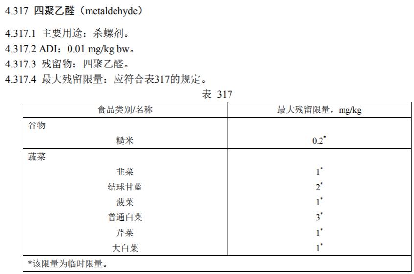 菜上残留农药怎么办,菜叶上残留的绿色农药叫什么药