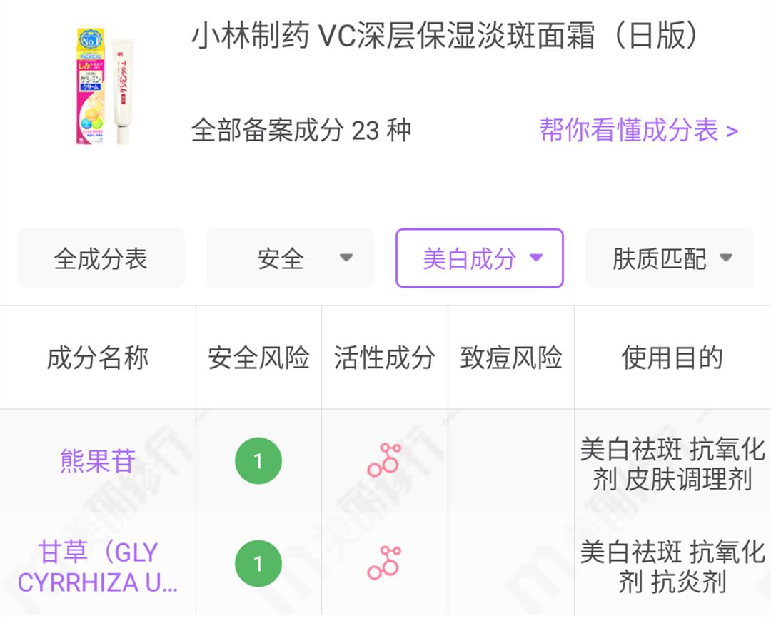 夏天平价清爽不油腻的美白精华,适合白天用的抗氧化美白精华