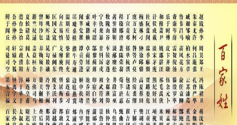 历史上罕见的姓氏有哪些,有哪些姓氏其实是同一个姓氏