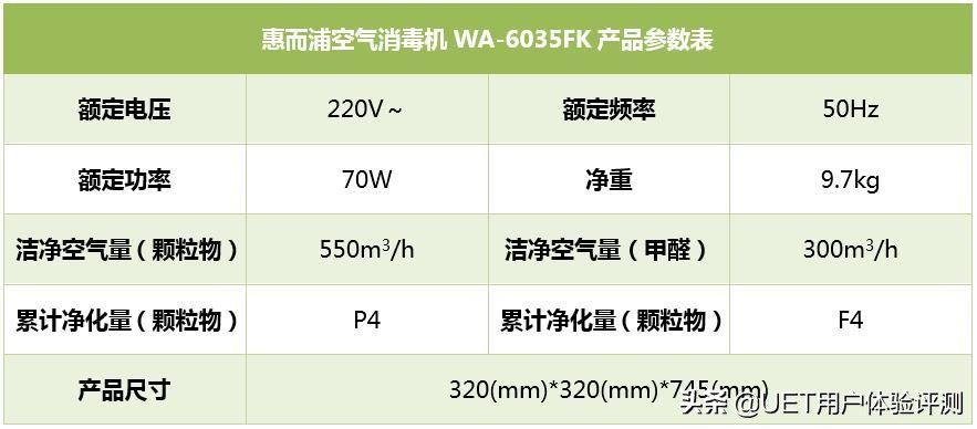 关爱家人、畅爽呼吸——惠而浦空气消毒机评测