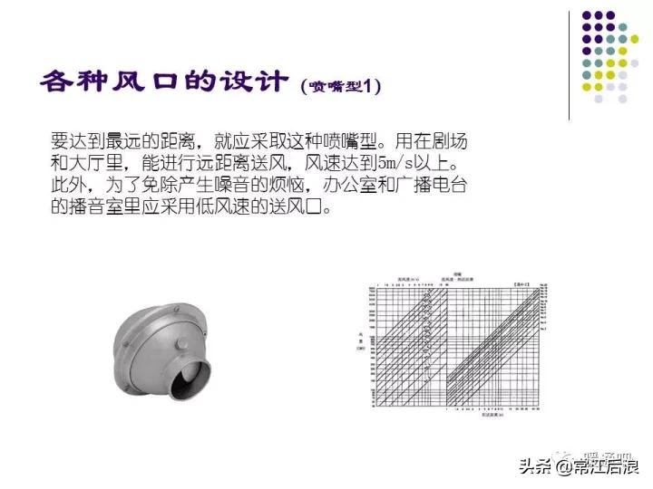 中央空调弧形风管制作全过程,中央空调通风风道设计
