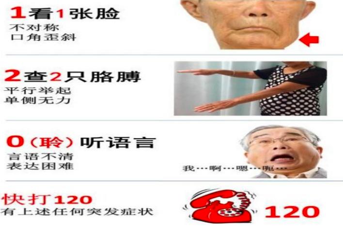 急诊急救科普动画版,安徽急诊急救中心的科普教学