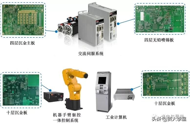 海康大华深圳供应商,海康大华生产商
