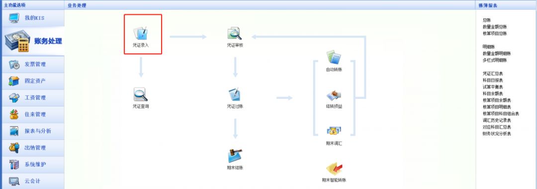 閲戣澏璐㈠姟杞欢鍏紡璁剧疆,閲戣澏鍝璐㈠姟杞欢濂界敤
