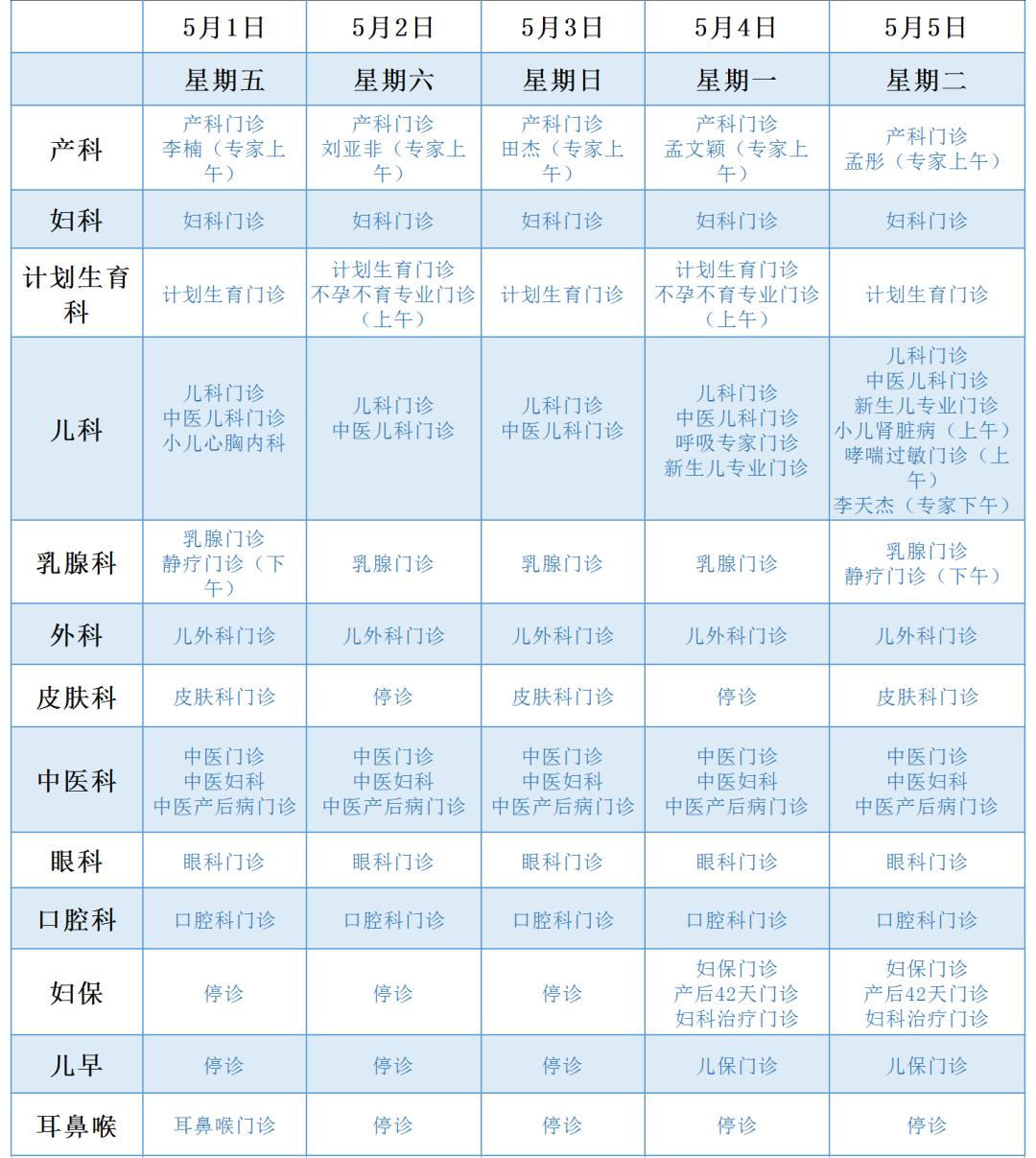 通州区五所医院,北京通州最新的医院