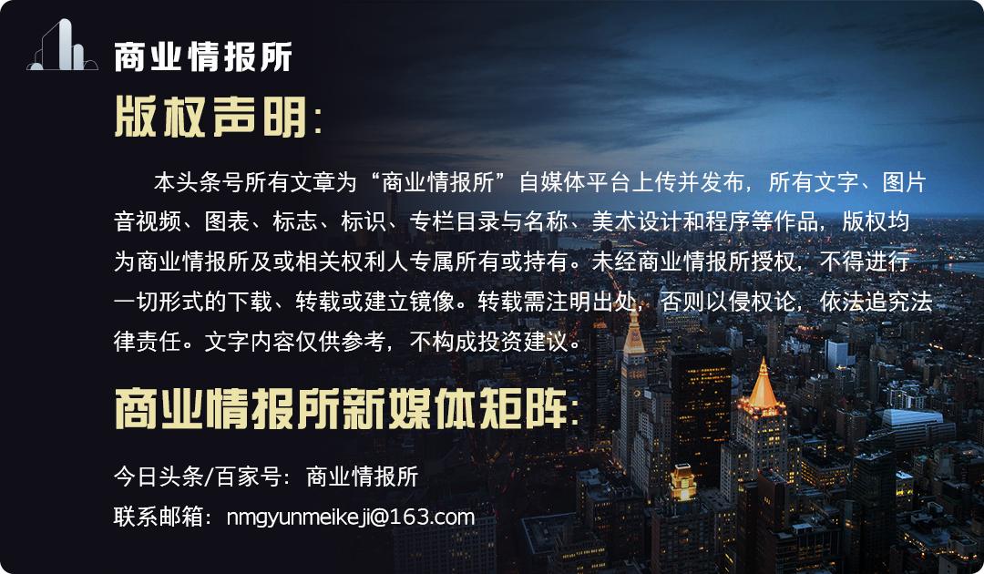 呼和浩特迅速崛起,呼和浩特突破万亿