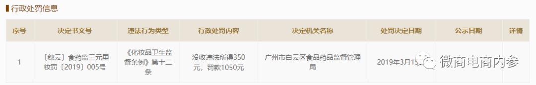 产品虚假宣传医用会怎么处罚,希罗医用面膜