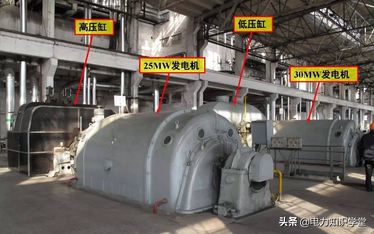 全球单机容量最大的火电机组中国制造！发一度电要消耗多少克煤？