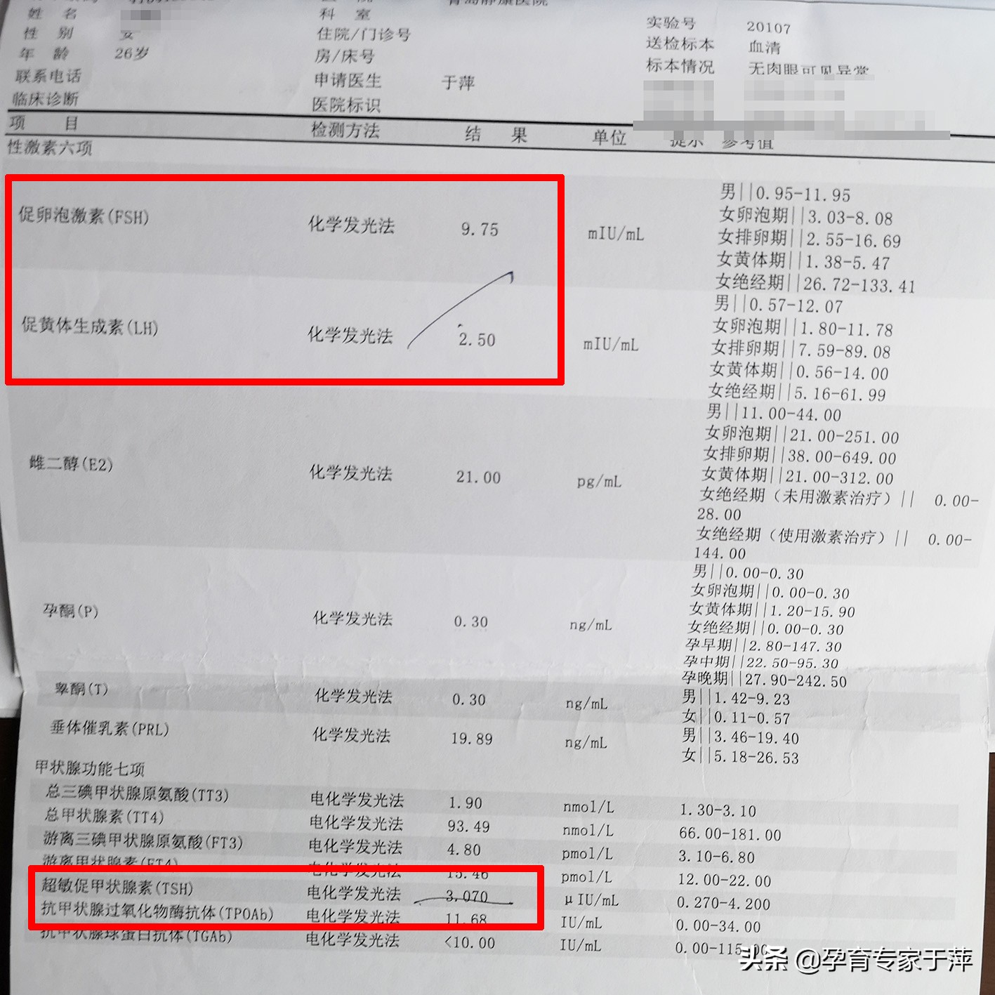 助孕专家于萍讲述,青岛专家于萍简介