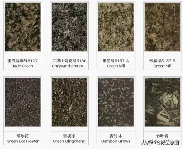 石材加工产业图谱,最新全国石材分布图