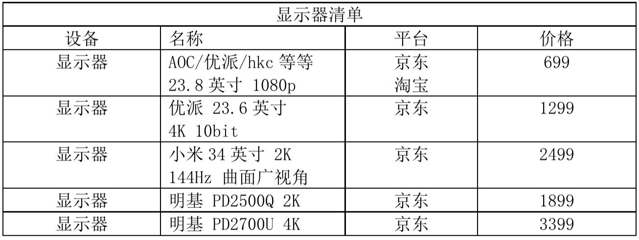 最强黑苹果装机,黑苹果装机软件推荐