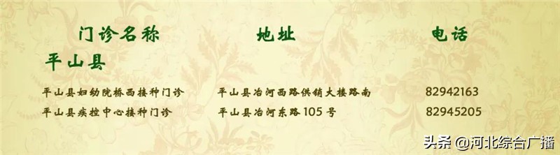 石家庄​第二批宫颈癌疫苗4月20日起开始预约！这份操作指南请收好