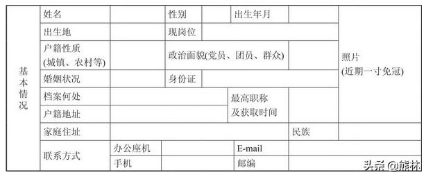 hr招聘面试技巧和话术,hr简历筛选之道助你快速面试通关