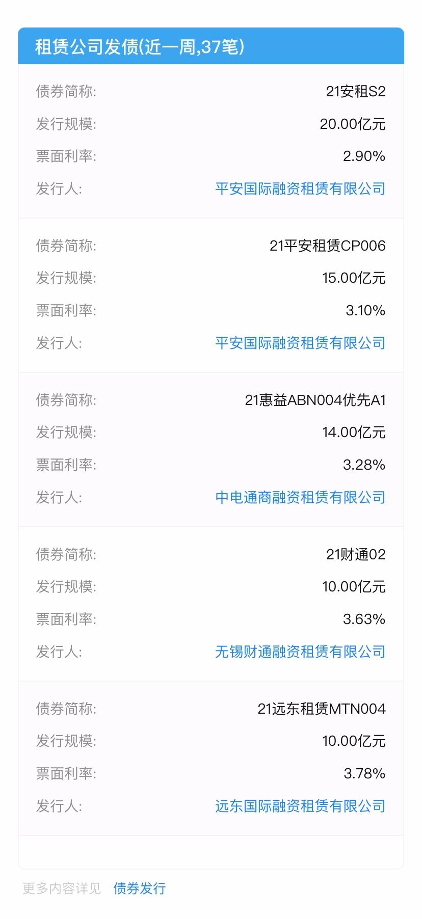招银理财2022年净利润,招银理财上半年的经营
