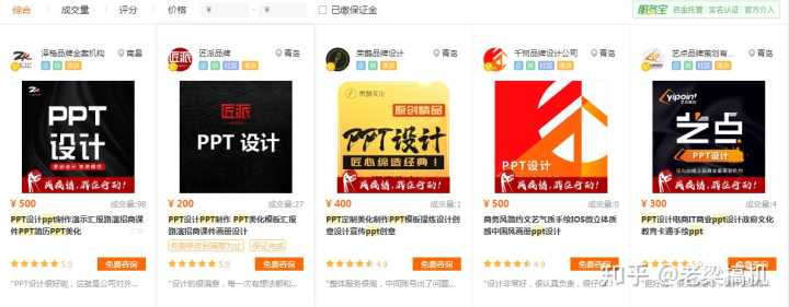 可以兼职赚钱的副业,做什么副业好赚钱