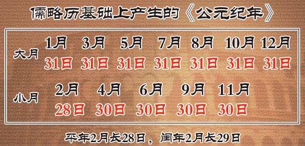 中国阳历与农历有啥区别,农历与阳历的区别简单来说是什么
