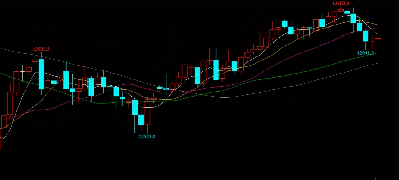 恒指德指纳指道指是什么,德指纳指今日行情
