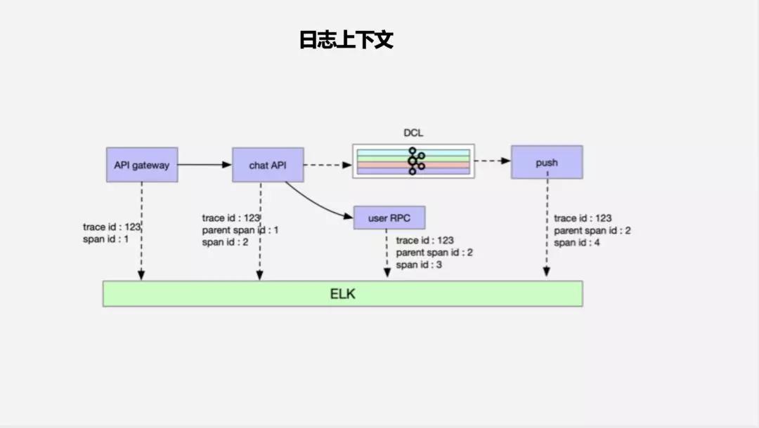 探探怎么人工服务,探探怎么重新设置